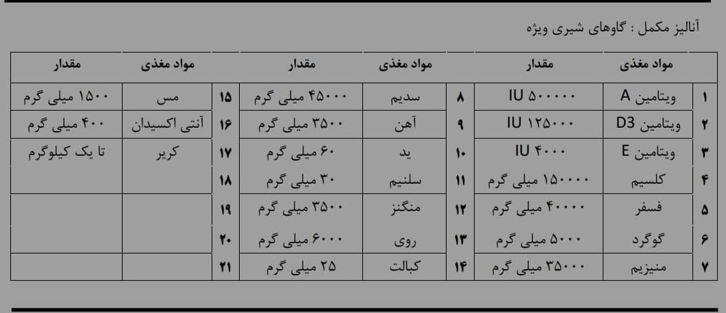  آتالیز مکمل